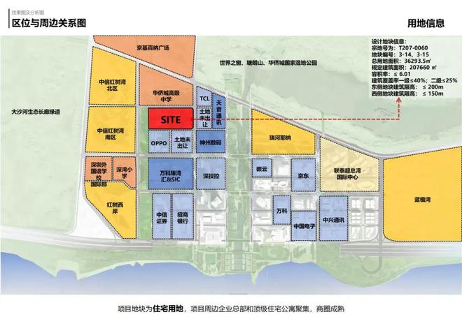 2024网站-深圳首页-房天下！z6尊龙网站南山『中海深湾玖序』(图5)